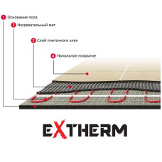 Теплый пол EXTHERM нагревательные маты под плитку ЕТ ЕСО 810 Вт 4.5 м2 Теплый пол EXTHERM нагревательные маты под плитку ЕТ ЕСО 810 Вт 4.5 м2