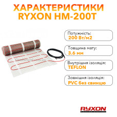 Теплый пол RYXON маты под плитку HM-200 100Вт 0.5 м2 Теплый пол RYXON маты под плитку HM-200 100Вт 0.5 м2
