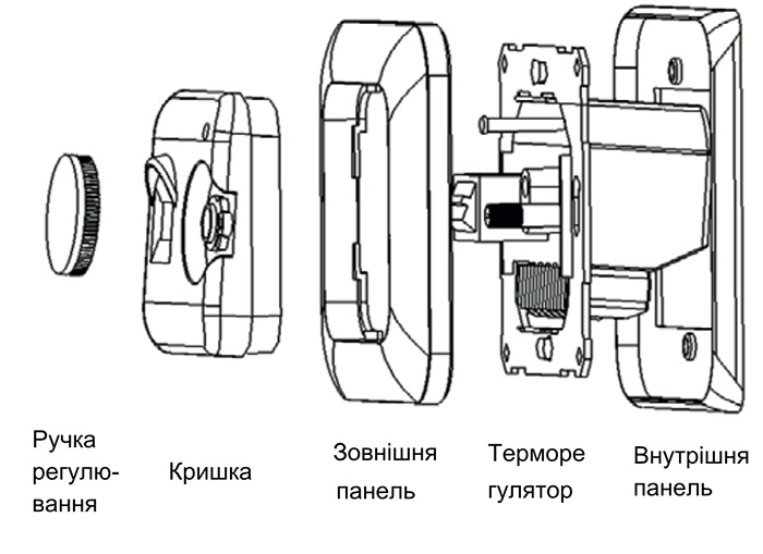 установка механического терморегулятора RTC 70.26