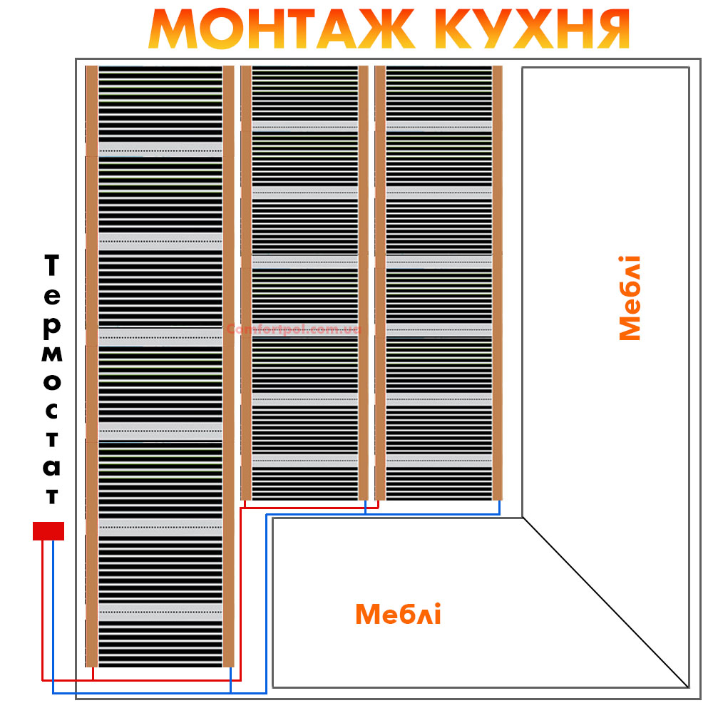 пленочный теплый пол для кухни
