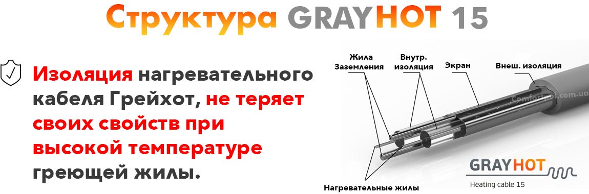 Конструкция кабеля теплого пола ГрейХот